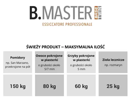 tabela suszenia produktów w suszarce do żywności B.Master BASE TWIN