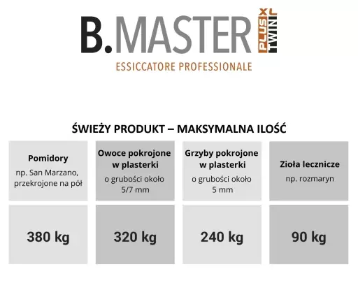 tabela suszenia produktów w suszarce do żywności B.Master PLUS TWIN XL